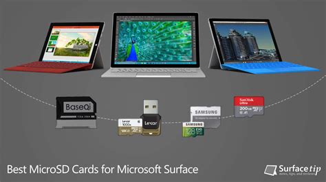 microsoft surface pro sd card.